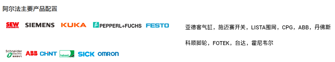封箱机配置