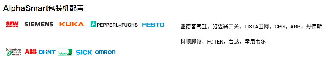 包装机配置