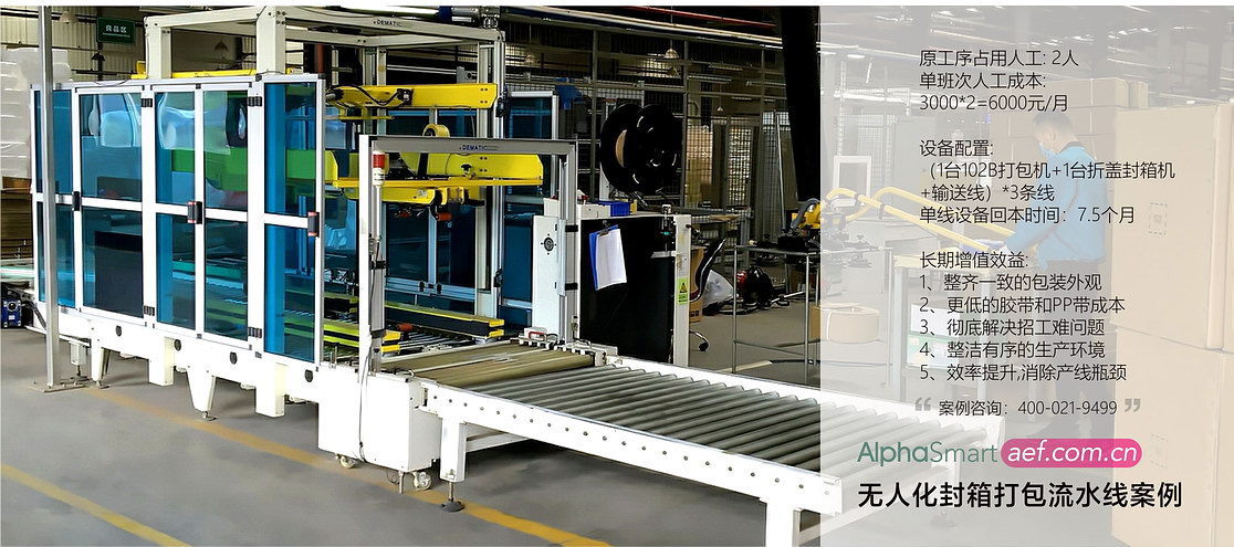 封箱打包线效益分析