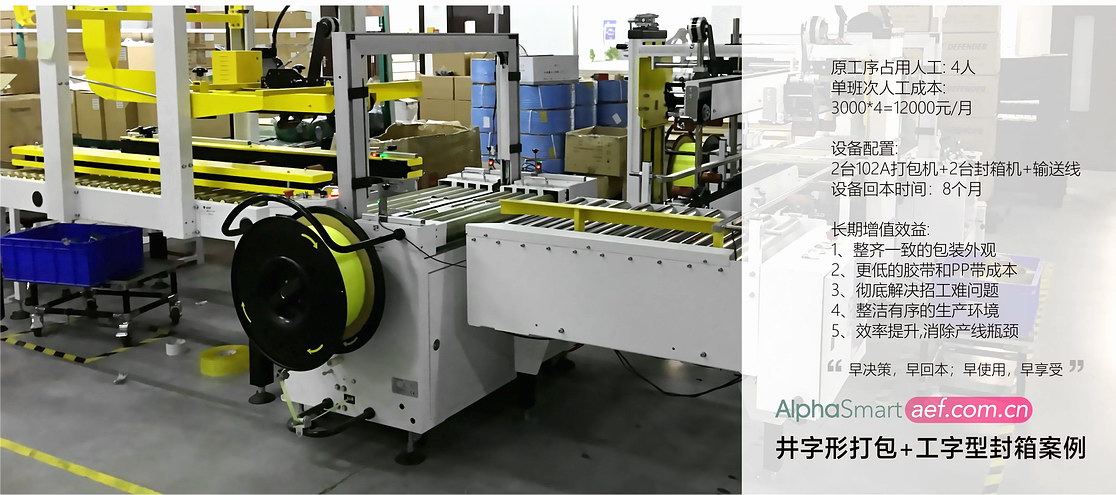 打包机ROI分析 打包机ROI分析