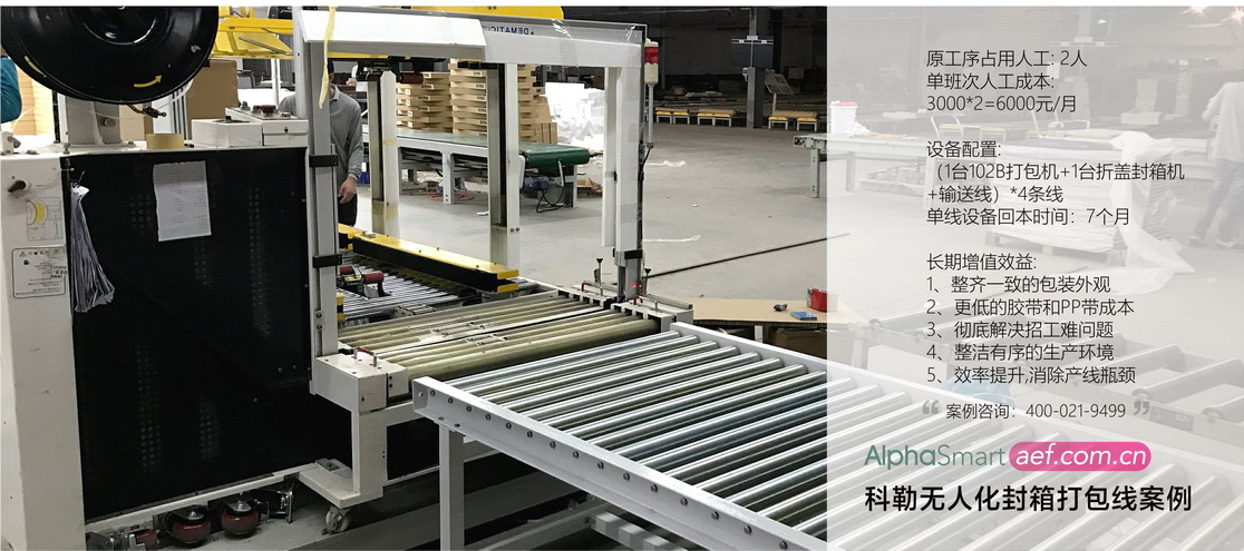 无人化打包机效益分析