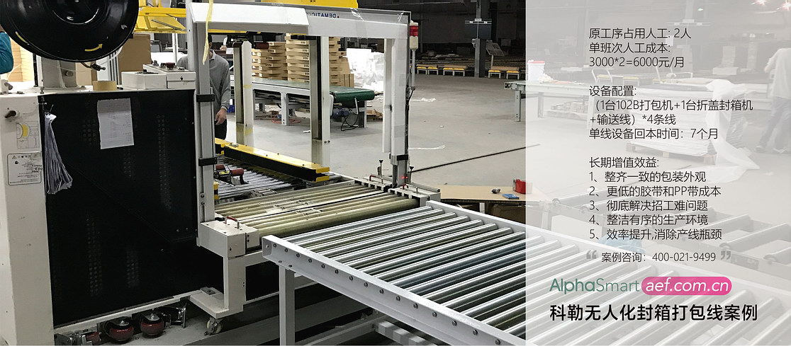 自动打包流水线效益分析 自动打包流水线效益分析
